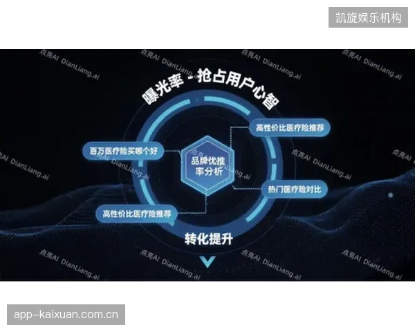 未来的体育品牌合作将由AI主导，寻找更深层次的用户情绪与品牌精神的共鸣点